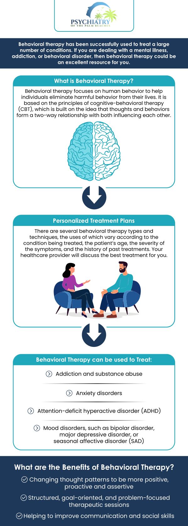 The term behavioral therapy refers to a wide range of approaches to improving unhelpful behavior. The objective is to discourage undesirable behaviors and reinforce positive ones. Behavioral therapy is available at Psychiatry of the Palm Beaches. For more information, contact us or book an appointment online. We have convenient locations to serve you in Boynton Beach FL, Palm Beach Garden FL, Stuart FL, Royal Palm Beach FL, Vero Beach FL, Plantation FL, Jacksonville FL, and Port St. Lucie FL.