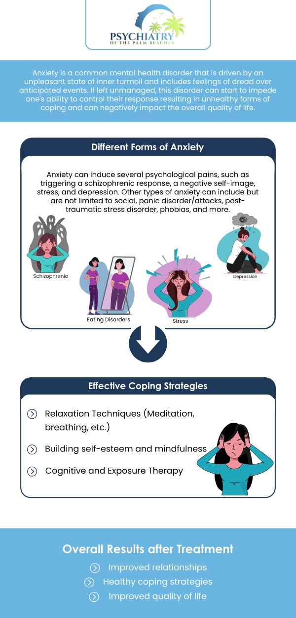 Anxiety is an emotion that everyone experiences, it is characterized by feelings of tension, worry, and nervousness. However, when it becomes excessive, it may lead to feelings of overwhelming dread or powerlessness. Anxiety disorders are the most common mental illness in the United States, affecting 40 million adults in the United States, or almost 18 percent of the adult population. For more information, contact us or schedule an appointment online. We have convenient locations to serve you in Boynton Beach FL, Palm Beach Garden FL, Stuart FL, Royal Palm Beach FL, Vero Beach FL, Plantation FL, Jacksonville FL, and Port St. Lucie FL.