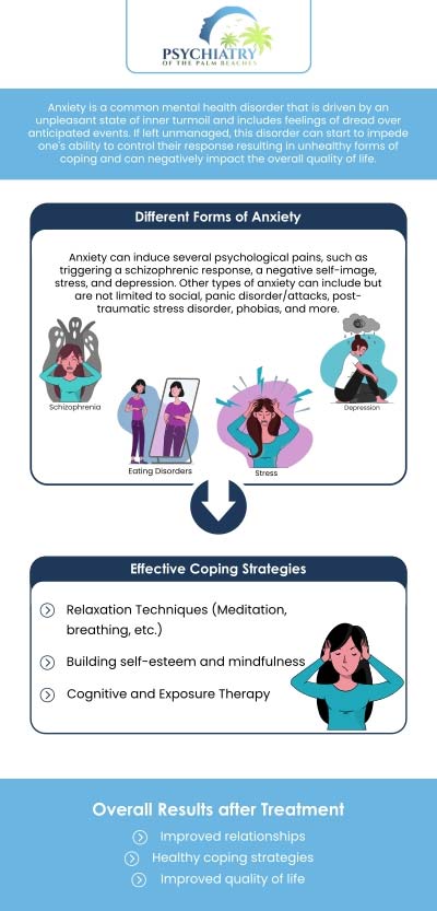 Anxiety is an emotion that everyone experiences, it is characterized by feelings of tension, worry, and nervousness. However, when it becomes excessive, it may lead to feelings of overwhelming dread or powerlessness. Anxiety disorders are the most common mental illness in the United States, affecting 40 million adults in the United States, or almost 18 percent of the adult population. For more information, contact us or schedule an appointment online. We have convenient locations to serve you in Boynton Beach FL, Palm Beach Garden FL, Stuart FL, Royal Palm Beach FL, Vero Beach FL, Plantation FL, Jacksonville FL, and Port St. Lucie FL.