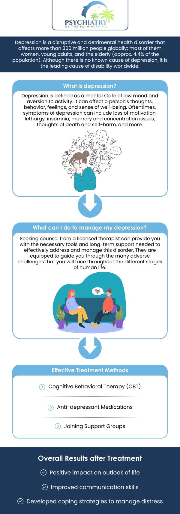 Psychiatry of the Palm Beaches provides specialized care for postpartum depression, including symptoms that may often go unnoticed. Dr. David Husted and our team offer supportive treatment to new mothers facing emotional and psychological challenges. For more information, contact us or book an appointment online. Visit Psychiatry of the Palm Beaches serving Vero Beach, Jacksonville, Boynton Beach, Palm Beach Gardens, Stuart, Royal Palm Beach, Port St. Lucie, Melbourne, Fort Lauderdale, and Jupiter, FL. Psychiatry of the Palm Beaches provides specialized care for postpartum depression, including symptoms that may often go unnoticed. Dr. David Husted and our team offer supportive treatment to new mothers facing emotional and psychological challenges. For more information, contact us or book an appointment online. Visit Psychiatry of the Palm Beaches serving Vero Beach, Jacksonville, Boynton Beach, Palm Beach Gardens, Stuart, Royal Palm Beach, Port St. Lucie, Melbourne, Fort Lauderdale, and Jupiter, FL.