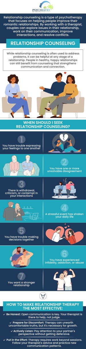 Psychiatry of the Palm Beaches provides transparent information on the cost of relationship counseling services in Vero Beach, FL. Dr. David Husted and our experienced counselors offer personalized support to strengthen couples and families. We are committed to making quality care accessible. For more information, contact us today or book an appointment online. We are conveniently located at 3745 11th Circle Suite 109, Vero Beach, FL 32960. Psychiatry of the Palm Beaches provides transparent information on the cost of relationship counseling services in Vero Beach, FL. Dr. David Husted and our experienced counselors offer personalized support to strengthen couples and families. We are committed to making quality care accessible. For more information, contact us today or book an appointment online. We are conveniently located at 3745 11th Circle Suite 109, Vero Beach, FL 32960.