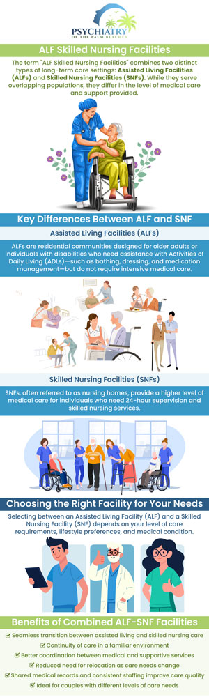 Psychiatry of the Palm Beaches is proud to offer expert psychiatric services tailored for Assisted Living and Skilled Nursing Facilities. We focus on delivering thoughtful evaluations, tailored treatments, and continuous care that honors the unique mental health needs of our elderly residents. By partnering with facility staff, we ensure that our psychiatric care melds smoothly into the broader care framework, enhancing the quality of life for each individual we serve. For more information, contact us or schedule an appointment online. Psychiatry of the Palm Beaches is proud to offer expert psychiatric services tailored for Assisted Living and Skilled Nursing Facilities. We focus on delivering thoughtful evaluations, tailored treatments, and continuous care that honors the unique mental health needs of our elderly residents. By partnering with facility staff, we ensure that our psychiatric care melds smoothly into the broader care framework, enhancing the quality of life for each individual we serve. For more information, contact us or schedule an appointment online.