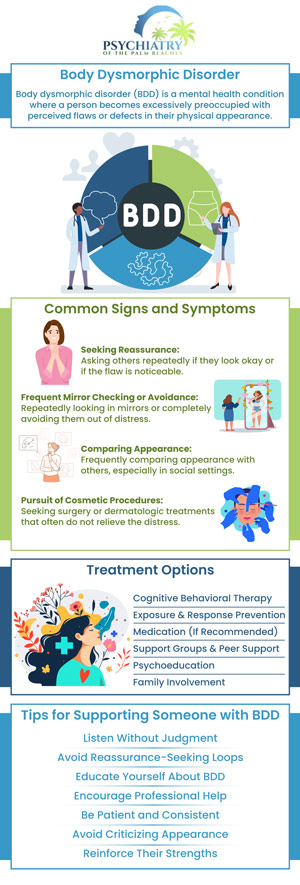 The ultimate goal of body dysmorphic disorder treatment is to recognize and rectify unhealthy thought patterns, fostering the development of flexible and realistic beliefs. Discover the benefits of body dysmorphic disorder treatment today and meet our team of healthcare professionals. Body dysmorphic disorder treatment is available at Psychiatry of the Palm Beaches. For more information, contact us or book an appointment online. Visit Psychiatry of the Palm Beaches serving Vero Beach, Jacksonville, Boynton Beach, Palm Beach Gardens, Stuart, Royal Palm Beach, Port St. Lucie, Melbourne, Fort Lauderdale, and Jupiter, FL. The ultimate goal of body dysmorphic disorder treatment is to recognize and rectify unhealthy thought patterns, fostering the development of flexible and realistic beliefs. Discover the benefits of body dysmorphic disorder treatment today and meet our team of healthcare professionals. Body dysmorphic disorder treatment is available at Psychiatry of the Palm Beaches. For more information, contact us or book an appointment online. Visit Psychiatry of the Palm Beaches serving Vero Beach, Jacksonville, Boynton Beach, Palm Beach Gardens, Stuart, Royal Palm Beach, Port St. Lucie, Melbourne, Fort Lauderdale, and Jupiter, FL.