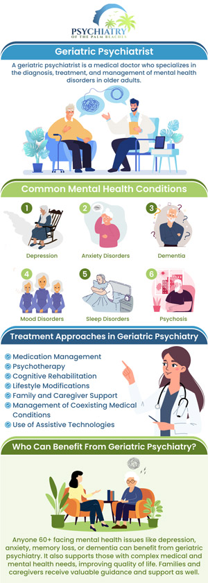 At Psychiatry of the Palm Beaches, Dr. David Husted offers specialized geriatric psychiatry services in Jupiter, FL. We focus on providing personalized mental health care for seniors, enhancing their quality of life. Trust our compassionate team to support your well-being and mental health needs. For more information, contact us today or book an appointment online. We are conveniently located at 3893 Military Trail Suite 3 Jupiter, FL 33458.