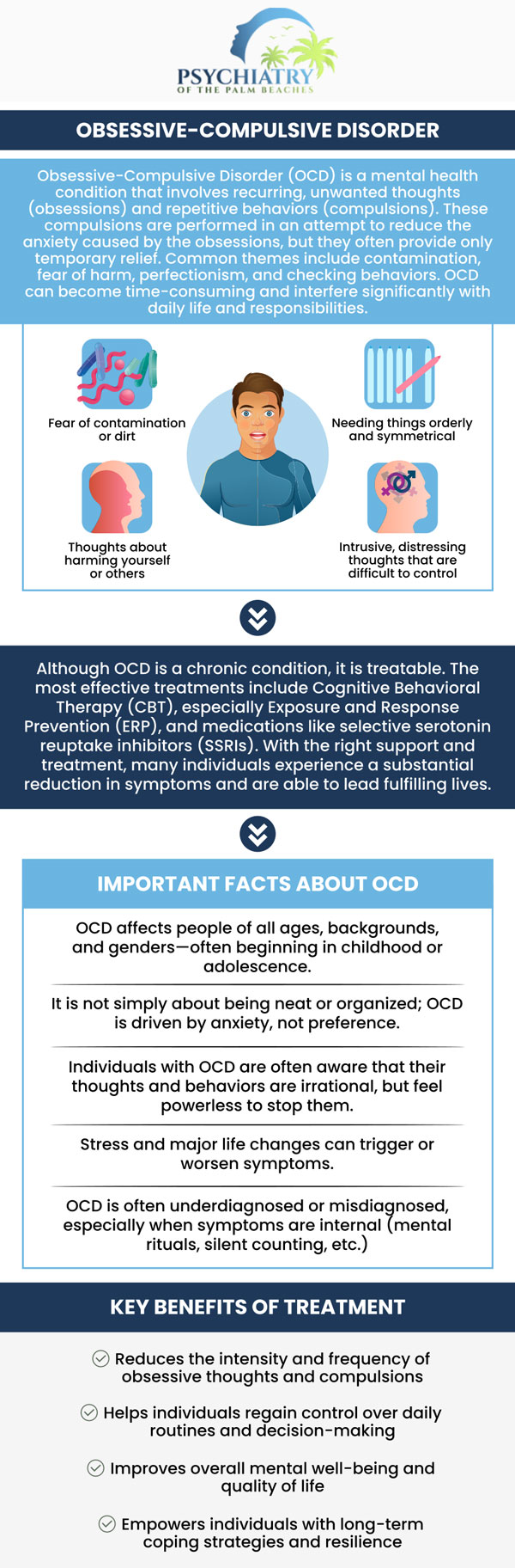 At Psychiatry of the Palm Beaches, our providers consider Obsessive-Compulsive Disorder (OCD) a condition that presents differently across individuals. Various factors, including gender, can influence how symptoms manifest, how they’re experienced, and even what types of compulsions take hold. Identifying these distinctions helps shape treatment approaches tailored to the unique needs of men and women alike. For more information, contact us or book an appointment online. Visit Psychiatry of the Palm Beaches serving Vero Beach, Jacksonville, Boynton Beach, Palm Beach Gardens, Stuart, Royal Palm Beach, Port St. Lucie, Melbourne, Fort Lauderdale, and Jupiter, FL.