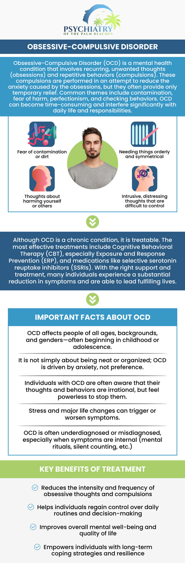 At Psychiatry of the Palm Beaches, our providers consider Obsessive-Compulsive Disorder (OCD) a condition that presents differently across individuals. Various factors, including gender, can influence how symptoms manifest, how they’re experienced, and even what types of compulsions take hold. Identifying these distinctions helps shape treatment approaches tailored to the unique needs of men and women alike. For more information, contact us or book an appointment online. Visit Psychiatry of the Palm Beaches serving Jacksonville, Boynton Beach, Palm Beach Gardens, Stuart, Royal Palm Beach, Port St. Lucie, Melbourne, Fort Lauderdale, and Jupiter, FL.