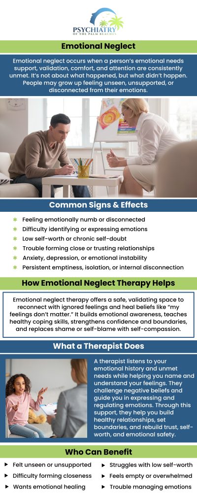 Emotional neglect refers to a situation in which a person's emotional needs are constantly unmet, typically in the context of their primary caregiver or close relationships. It involves a lack of attention, responsiveness, validation, and emotional support. At Psychiatry of the Palm Beaches, our experienced therapists can help people recover from emotional neglect and live a healthier and happier life. For more information, contact us today or book an appointment online. Visit Psychiatry of the Palm Beaches serving Jacksonville, Boynton Beach, Palm Beach Gardens, Stuart, Royal Palm Beach, Port St. Lucie, Melbourne, Fort Lauderdale, and Jupiter, FL. Emotional neglect refers to a situation in which a person's emotional needs are constantly unmet, typically in the context of their primary caregiver or close relationships. It involves a lack of attention, responsiveness, validation, and emotional support. At Psychiatry of the Palm Beaches, our experienced therapists can help people recover from emotional neglect and live a healthier and happier life. For more information, contact us today or book an appointment online. Visit Psychiatry of the Palm Beaches serving Jacksonville, Boynton Beach, Palm Beach Gardens, Stuart, Royal Palm Beach, Port St. Lucie, Melbourne, Fort Lauderdale, and Jupiter, FL.