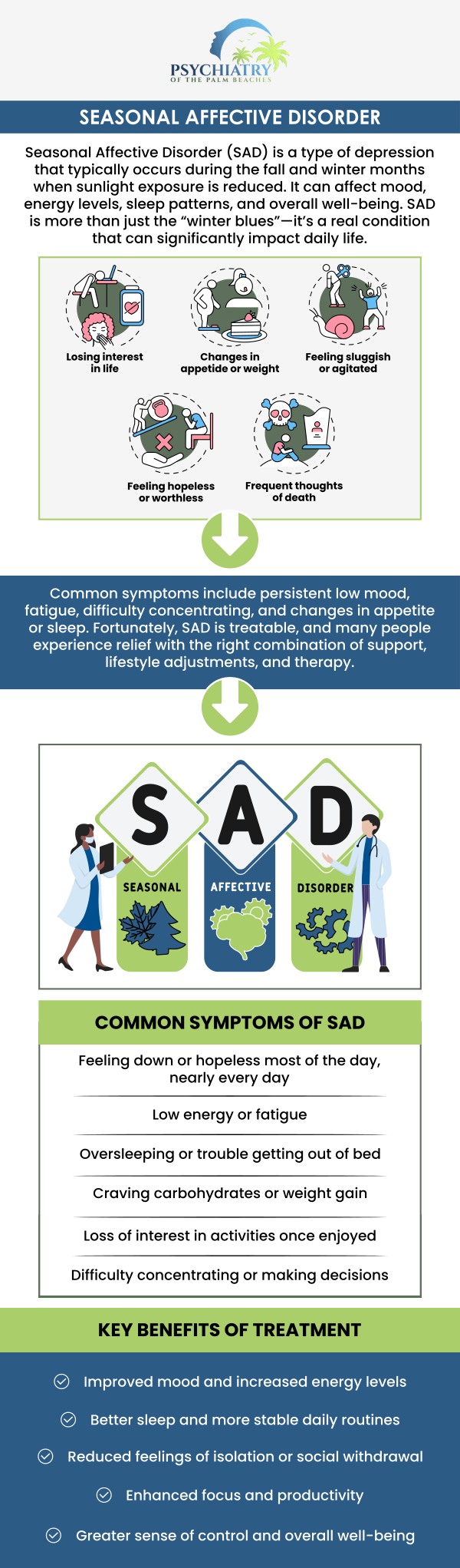 Seasonal Affective Disorder (SAD) can cast a shadow over your mood and energy levels. At Psychiatry of the Palm Beaches, Dr. David Husted and his team offer effective strategies to help you manage SAD symptoms. From medication to therapy, we provide personalized treatment plans to brighten your outlook and improve your quality of life. For more information, contact us or book an appointment online. Visit Psychiatry of the Palm Beaches serving Jacksonville, Boynton Beach, Palm Beach Gardens, Stuart, Royal Palm Beach, Port St. Lucie, Melbourne, Fort Lauderdale, and Jupiter, FL.