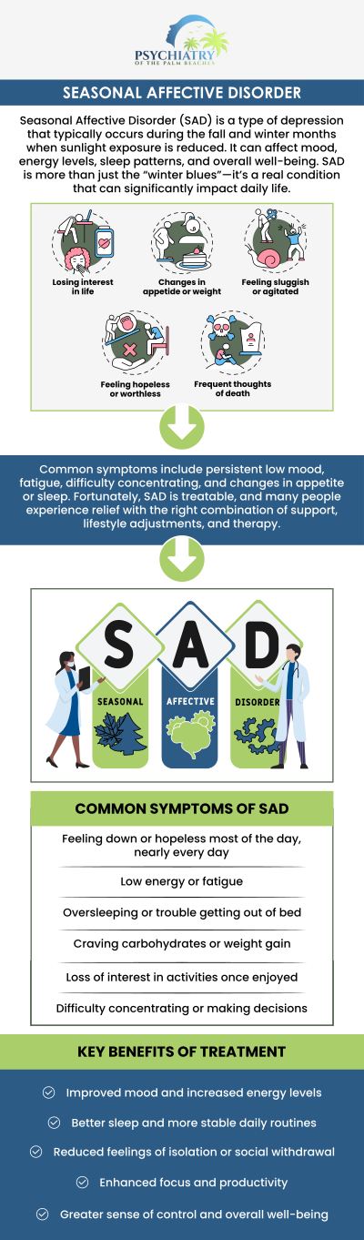 Seasonal Affective Disorder (SAD) can cast a shadow over your mood and energy levels. At Psychiatry of the Palm Beaches, Dr. David Husted and his team offer effective strategies to help you manage SAD symptoms. From medication to therapy, we provide personalized treatment plans to brighten your outlook and improve your quality of life. For more information, contact us or book an appointment online. Visit Psychiatry of the Palm Beaches serving Jacksonville, Boynton Beach, Palm Beach Gardens, Stuart, Royal Palm Beach, Port St. Lucie, Melbourne, Fort Lauderdale, and Jupiter, FL.