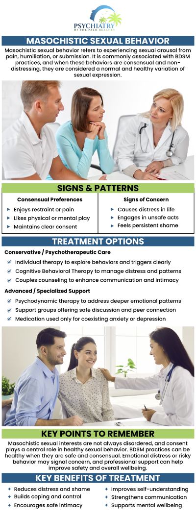 Masochistic sexual behavior treatment helps individuals break distressing patterns and develop healthier, more empowered ways of relating and expressing intimacy. At Psychiatry of the Palm Beaches, our team provides empathetic, confidential support using evidence-based therapies that address emotional triggers, underlying experiences, and behavioral cycles. We work collaboratively to foster insight, strengthen coping skills, and guide patients toward safer, more fulfilling relational and sexual well-being. For more information, contact us today or book an appointment online. We are conveniently located at 729 SW Federal Hwy Suite #104, Stuart, FL 34994.