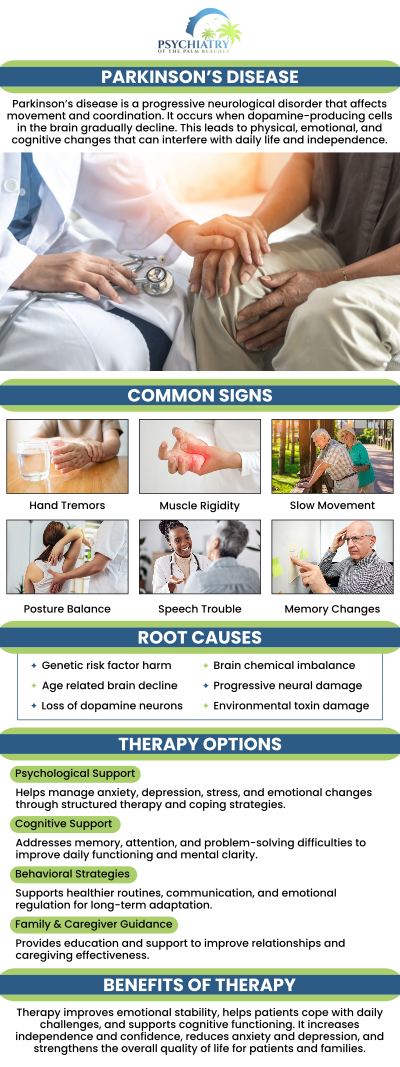 Parkinson's disease is a chronic disorder in which regions of the brain gradually deteriorate over time. Parkinson's disease causes a high level of disability and the need for care. Many patients with Parkinson's disease get dementia. Through personalized treatment plans, our team strives to promote independence, enhance mobility, and foster a supportive community for individuals and their families navigating the complexities of Parkinson's Disease. For more information, contact us today or book an appointment online. We have convenient locations to serve you in Jacksonville, Boynton Beach, Palm Beach Gardens, Stuart, Royal Palm Beach, Port St. Lucie, Melbourne, Fort Lauderdale, and Jupiter, FL.