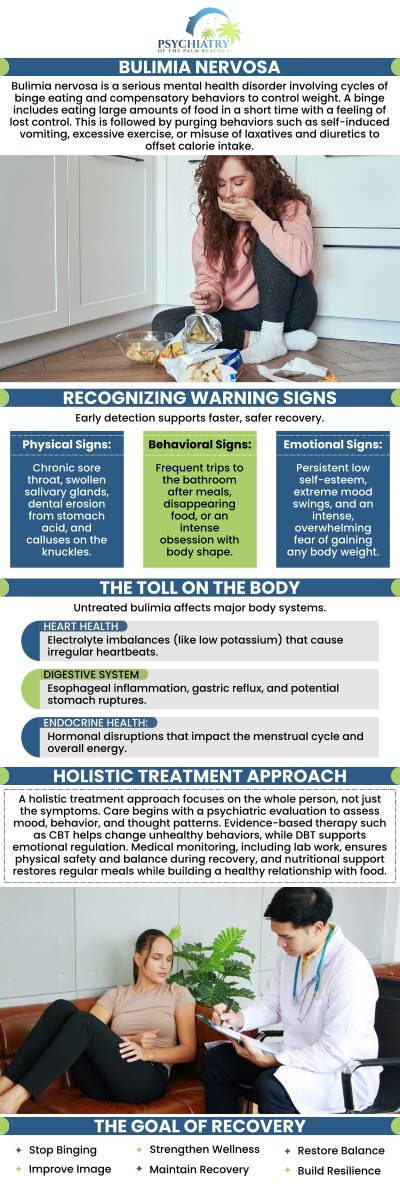 Dr. David Husted and the team at Psychiatry of the Palm Beaches offer specialized treatment for Bulimia Nervosa, a serious eating disorder characterized by cycles of binge eating followed by purging behaviors. If you or someone you know is struggling with Bulimia Nervosa, seeking professional help from experienced providers can be a crucial step toward recovery. For more information, contact us or book an appointment online. Visit Psychiatry of the Palm Beaches serving Jacksonville, Boynton Beach, Palm Beach Gardens, Stuart, Royal Palm Beach, Port St. Lucie, Melbourne, Fort Lauderdale, and Jupiter, FL.