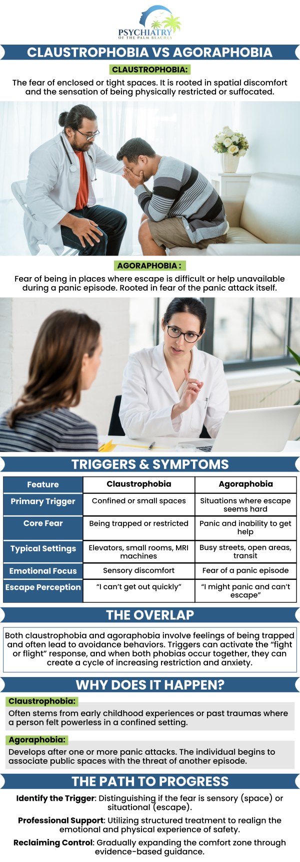 At Psychiatry of the Palm Beaches, we help patients understand the key differences between claustrophobia and agoraphobia. Dr. David Husted and our team offer personalized treatment plans to address these anxiety disorders effectively. Our compassionate approach supports your journey to improved mental health. For more information, contact us or book an appointment online. Visit Psychiatry of the Palm Beaches serving Jacksonville, Boynton Beach, Palm Beach Gardens, Stuart, Royal Palm Beach, Port St. Lucie, Melbourne, Fort Lauderdale, and Jupiter, FL.