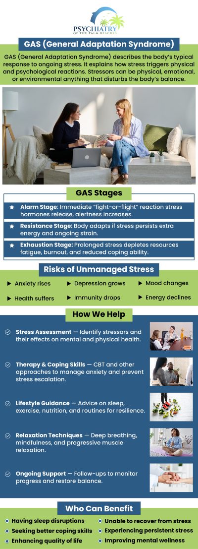 At Psychiatry of the Palm Beaches in Boynton Beach, FL, we provide expert treatment for General Adaptation Syndrome (GAS). Our dedicated team focuses on helping you manage stress and restore balance, offering customized care that targets your unique needs. We work with you to create a treatment plan that supports your overall health and promotes lasting well-being. For more information, contact us today or book an appointment online. We are conveniently located at 10301 Hagen Ranch Rd Suite D720, Boynton Beach, FL 33437.