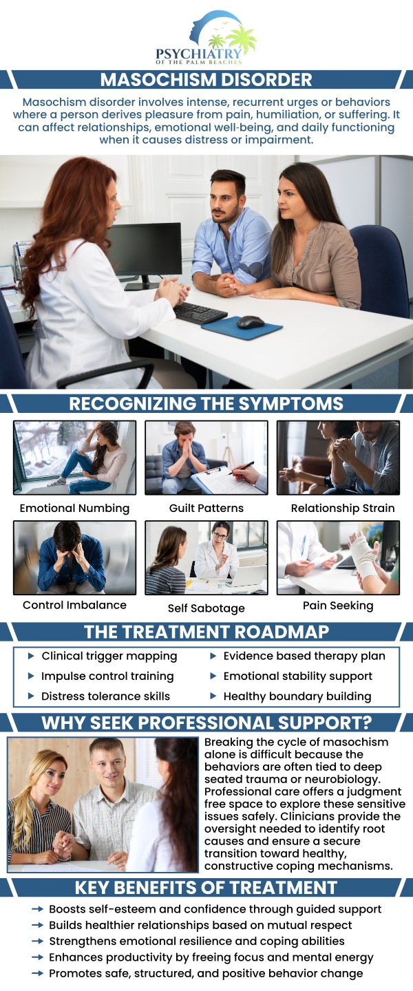 Masochism Disorder, a condition characterized by deriving sexual pleasure from experiencing pain or humiliation, can significantly impact an individual's daily functioning and relationships. Treatment often involves psychotherapy, where individuals work to understand and manage their behaviors and underlying psychological factors. For more information, contact us today or book an appointment online. We are conveniently located at 10301 Hagen Ranch Rd Suite D720, Boynton Beach, FL 33437. Masochism Disorder, a condition characterized by deriving sexual pleasure from experiencing pain or humiliation, can significantly impact an individual's daily functioning and relationships. Treatment often involves psychotherapy, where individuals work to understand and manage their behaviors and underlying psychological factors. For more information, contact us today or book an appointment online. We are conveniently located at 10301 Hagen Ranch Rd Suite D720, Boynton Beach, FL 33437.