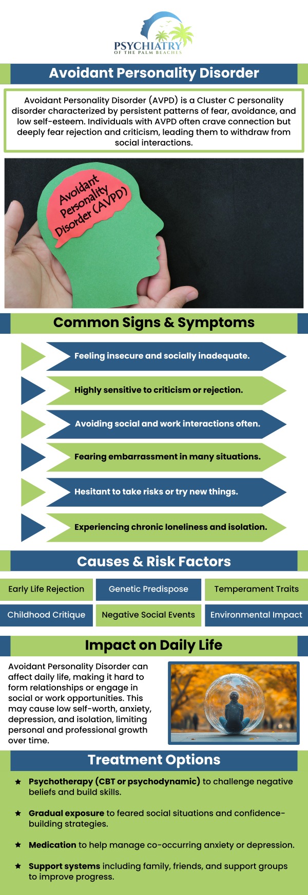 Psychiatry of the Palm Beaches offers expert care to help identify and manage avoidant personality disorder. Dr. David Husted and our compassionate team work closely with patients to address feelings of social inhibition, anxiety, and low self-esteem. Early recognition and treatment can improve quality of life. For more information, contact us or book an appointment online. Visit Psychiatry of the Palm Beaches serving Jacksonville, Boynton Beach, Palm Beach Gardens, Stuart, Royal Palm Beach, Port St. Lucie, Melbourne, Fort Lauderdale, and Jupiter, FL.