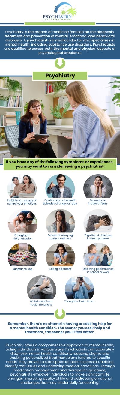 Mental health services are offered for particular diseases and general wellness, and patients should not hesitate to contact a provider if they have any concerns. When these conditions have an impact on a person's daily well-being, it is especially crucial to address them. Top psychiatric services are available at Psychiatry of the Palm Beaches.For more information, contact us today or book an appointment online! We are conveniently located at 10301 Hagen Ranch Rd Suite D720, Boynton Beach, FL 33437.