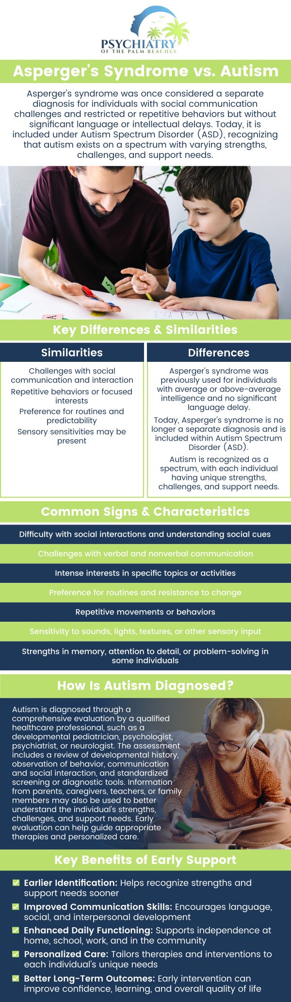 Asperger’s Syndrome and autism are both part of Autism Spectrum Disorder (ASD), though they have been described differently over time. Asperger’s was historically used for individuals with autism traits who did not have language or intellectual delays. Today, it is included under ASD, reflecting that autism exists on a spectrum with varying support needs. Dr. David Husted helps individuals and families understand these distinctions and provides personalized guidance, evaluation, and support tailored to each person’s unique strengths and challenges. For more information, contact us or book an appointment online. Visit Psychiatry of the Palm Beaches serving Jacksonville, Boynton Beach, Palm Beach Gardens, Stuart, Royal Palm Beach, Port St. Lucie, Melbourne, Fort Lauderdale, and Jupiter, FL.