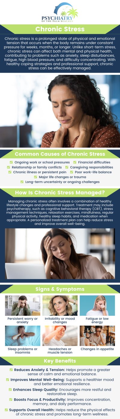 Chronic stress can have a profound impact on mental health, leading to conditions such as anxiety, depression, and even cognitive impairment. At Psychiatry of the Palm Beaches, we specialize in helping individuals manage these effects of chronic stress through comprehensive treatment options. For more information, contact us or book an appointment online. Visit Psychiatry of the Palm Beaches serving Jacksonville, Boynton Beach, Palm Beach Gardens, Stuart, Royal Palm Beach, Port St. Lucie, Melbourne, Fort Lauderdale, and Jupiter, FL.