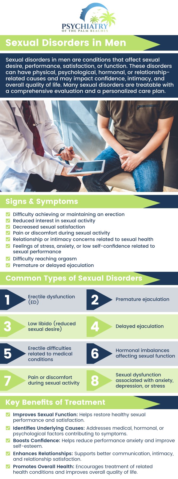 Men experiencing sexual disorders often face unique challenges due to societal stigma and expectations surrounding masculinity. These disorders can lead to feelings of shame, anxiety, depression, and isolation. It's important to recognize that seeking help is a sign of strength, not weakness. At Psychiatry of the Palm Beaches, Dr. David Husted offers mental health support for men with sexual disorders, providing a safe and confidential space to address these issues and develop healthy coping mechanisms. For more information, contact us today or book an appointment online. We have convenient locations to serve you in Jacksonville, Boynton Beach, Palm Beach Gardens, Stuart, Royal Palm Beach, Port St. Lucie, Melbourne, Fort Lauderdale, and Jupiter, FL.