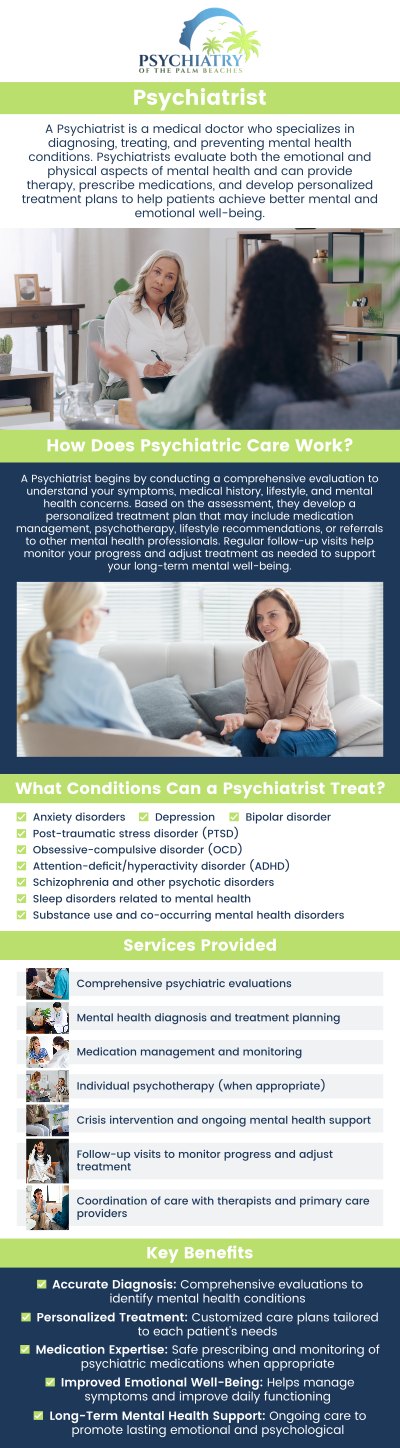 We are here to help improve your mental health so that you can enjoy a happier life. Psychiatry of the Palm Beaches is accepting new patients. For more information, contact us today or book an appointment online. We have a convenient location to serve you at 10301 Hagen Ranch Rd Suite D720, Boynton Beach, FL 33437. We are here to help improve your mental health so that you can enjoy a happier life. Psychiatry of the Palm Beaches is accepting new patients. For more information, contact us today or book an appointment online. We have a convenient location to serve you at 10301 Hagen Ranch Rd Suite D720, Boynton Beach, FL 33437.