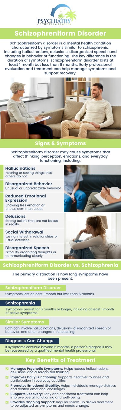 Schizophreniform Disorder, similar to schizophrenia but shorter in duration, requires prompt and effective treatment to prevent progression. Our approach combines medication, psychotherapy, and support services to manage symptoms and support recovery. We focus on personalized care plans that address both the acute phase and the transition to long-term management. For more information, please contact us or book an appointment online. We have convenient locations to serve you in Jacksonville, Boynton Beach, Palm Beach Gardens, Stuart, Royal Palm Beach, Port St. Lucie, Melbourne, Fort Lauderdale, and Jupiter, FL. Schizophreniform Disorder, similar to schizophrenia but shorter in duration, requires prompt and effective treatment to prevent progression. Our approach combines medication, psychotherapy, and support services to manage symptoms and support recovery. We focus on personalized care plans that address both the acute phase and the transition to long-term management. For more information, please contact us or book an appointment online. We have convenient locations to serve you in Jacksonville, Boynton Beach, Palm Beach Gardens, Stuart, Royal Palm Beach, Port St. Lucie, Melbourne, Fort Lauderdale, and Jupiter, FL.