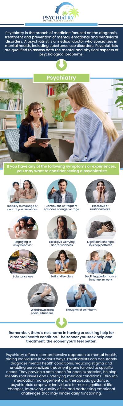 Our team at Psychiatry of the Palm Beaches provides accessible and personalized psychiatric care for individuals in Bluffton, SC. We take time to understand each patient’s mental health concerns, symptoms, goals, and individual needs before developing an appropriate care plan. Our team offers compassionate support for a range of emotional, behavioral, and psychiatric concerns while helping patients better understand their treatment options. We focus on creating a comfortable and respectful environment where patients can openly discuss their concerns and feel supported throughout their care. By providing ongoing guidance and individualized attention, our team strives to make professional psychiatric care more approachable and help patients work toward improved emotional well-being and overall quality of life. For more information, contact us today or book an appointment. We are conveniently located at 25 Clarks Summit Drive Suite F201 Bluffton, SC 29910.